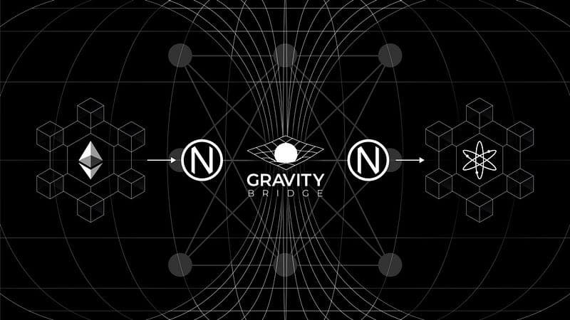 Transfer your NYM ERC20 to the Nym wallet via Gravity Bridge