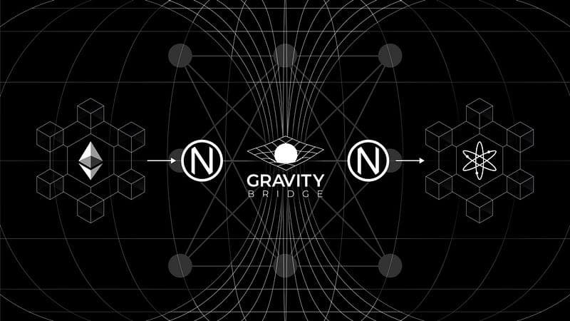 Transfert de NYM ERC20 vers NYM Cosmos via Gravity Bridge